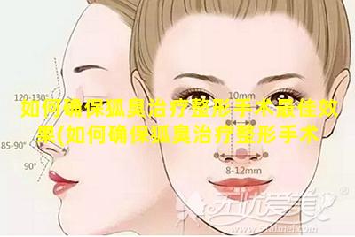 如何确保狐臭治疗整形手术最佳效果(如何确保狐臭治疗整形手术 🌺 最佳效果呢)